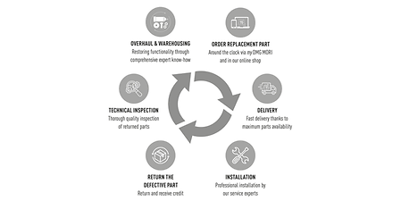 ctx-alpha-300-h1-jpg-data